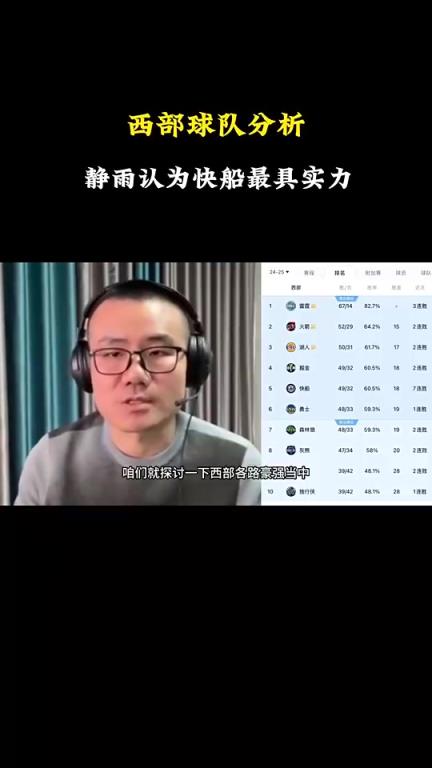 徐静雨剖析西部战力：雷霆火箭湖人勇士都有短板，，，，，快船看上去最完善战力最强-蜘蛛直播
